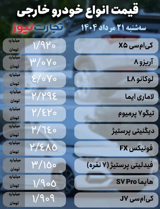 قیمت+خودرو+مونتاژی